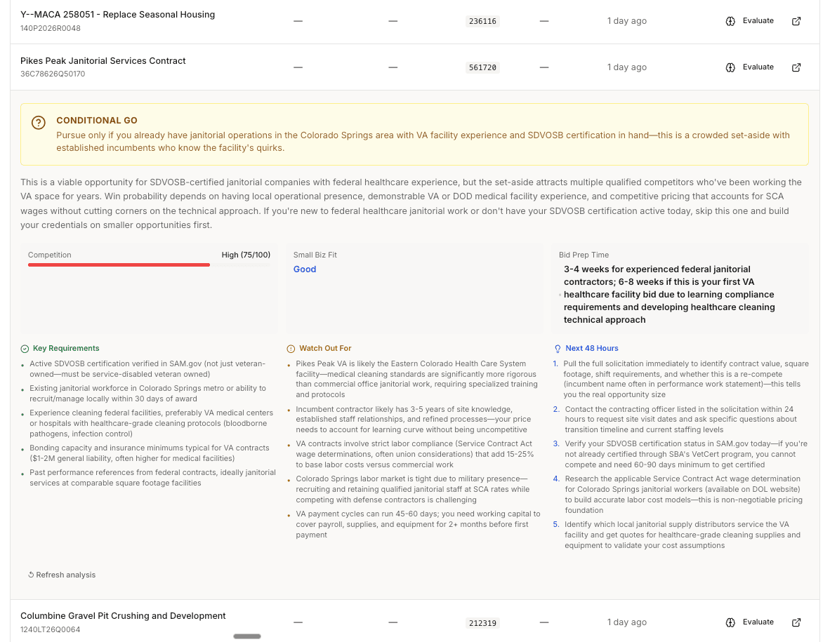 Inline AI briefing with Conditional Go recommendation, key requirements, and next 48 hours
