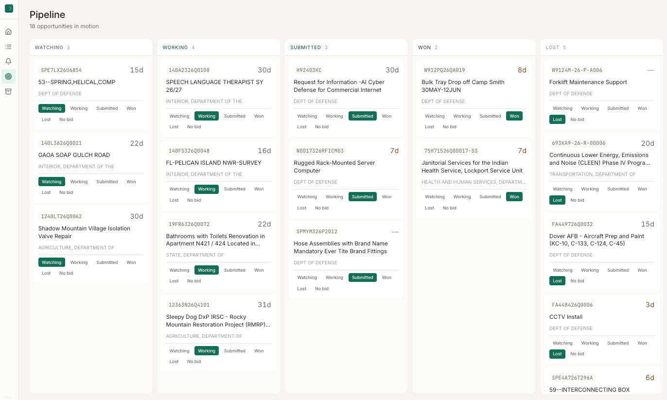 Pipeline kanban board with five columns of opportunity cards