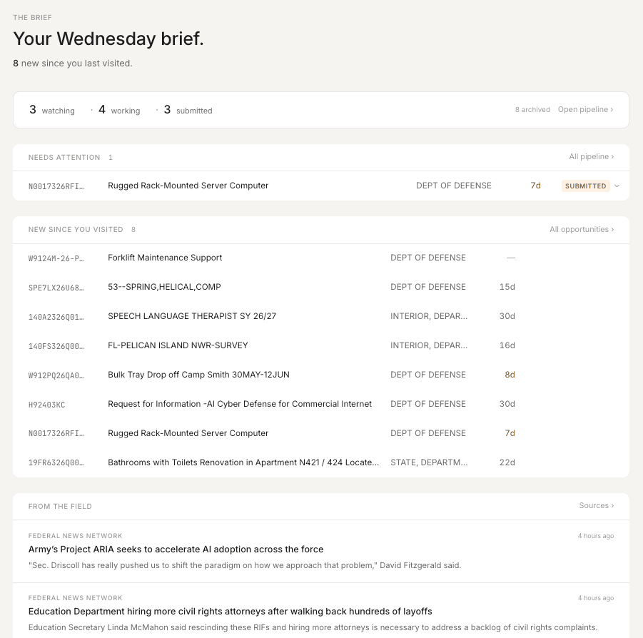 The Brief — your weekly dashboard with new opportunities and pipeline status